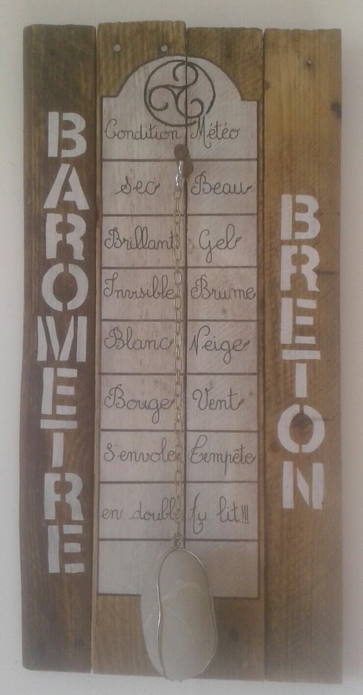 Barometre breton