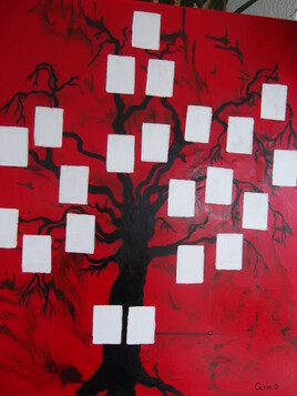 Arbre  g&eacute;n&eacute;alogique