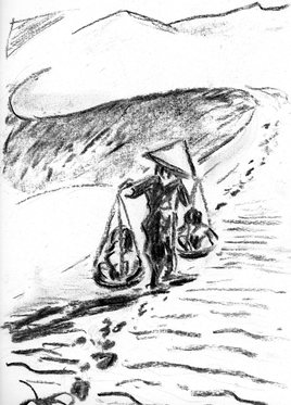 reproduction d'une photo