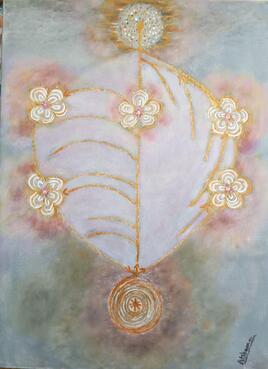 L'Arbre de la Pens&eacute;e II