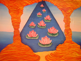 perspective d'avenir