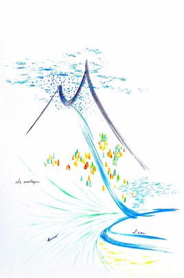 Peinture calligraphique La montagne L'eau  / Painting : Calligraphic painting Mountain Water
