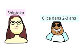 Shintoka et Ciica
