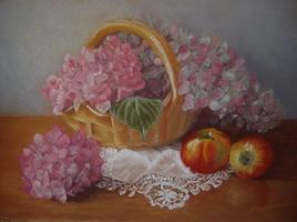 Panier d'hortensia