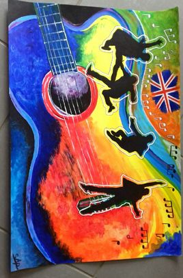guitare beatles